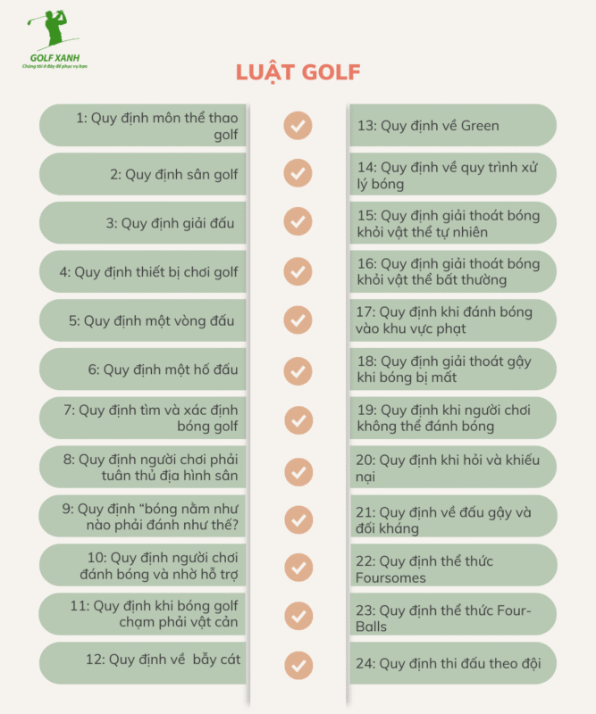 24 Luật Golf Cơ Bản Bạn Cần Biết Khi Tìm Hiểu và Chơi Golf 24 Luật Golf Cơ Bản