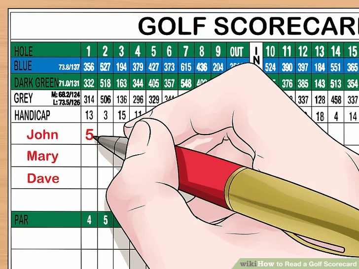 Cách ghi điểm vào phiếu golf