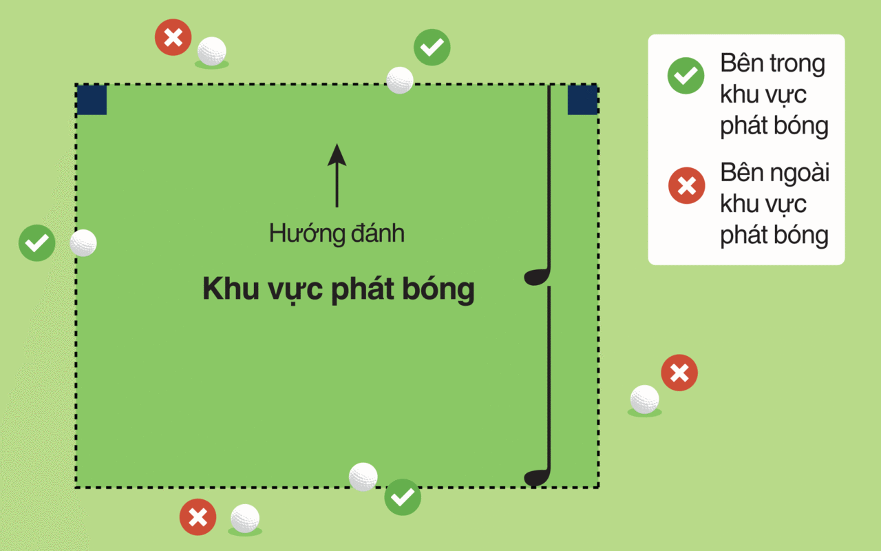 24 Luật Golf Cơ Bản Bạn Cần Biết Khi Tìm Hiểu và Chơi Golf Luật golf về quy định khi phát bóng