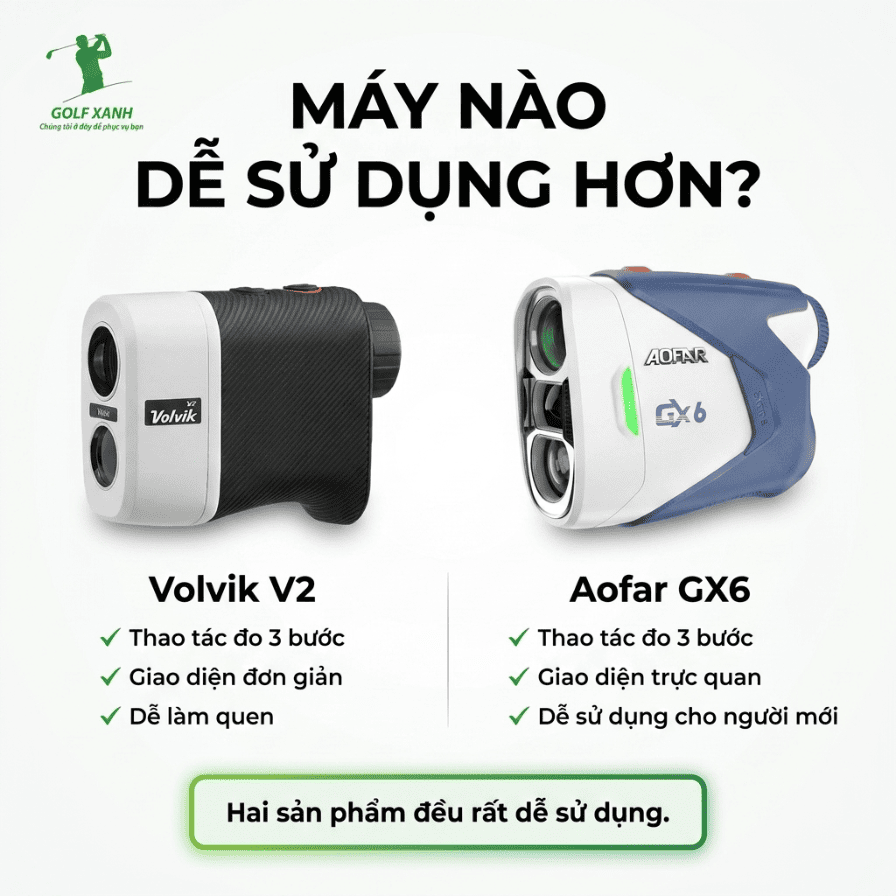 so sanh volvikv2 vs aofargx6 de su dung