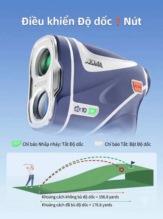 Máy Bắn Khoảng Cách Golf Aofar GX10 1200 Yards - Đo Hồng Ngoại - Đo Độ Dốc Ảnh sản phẩm số 3 máy bắn khoảng cách. golf Aofar GX10 1200 Yards đo hồng ngoại golfxanh