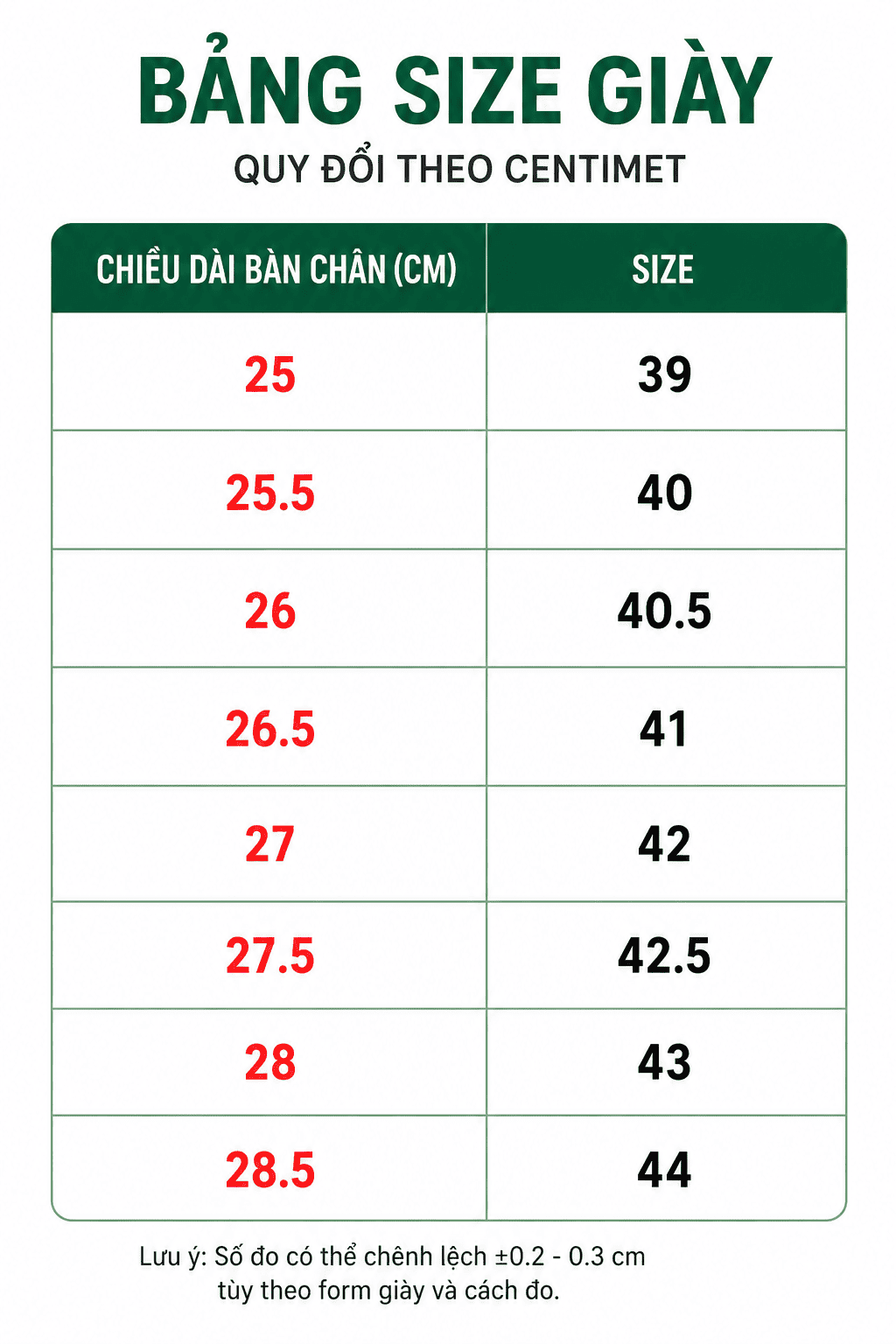bang size golf nam fj